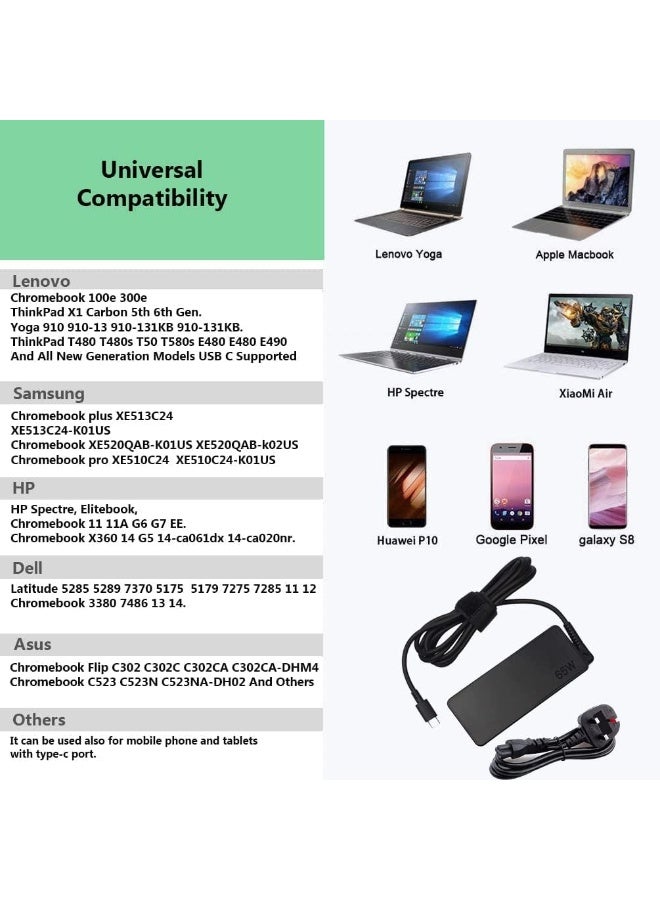 Terabyte 65W USB Type-C Power Adapter for Lenovo, Dell, Samsung, HP Chromebooks & USB-C Laptops, AC Charger with Overcurrent and Overvoltage Protection - Image 2